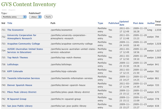 Screenshot of a content inventory